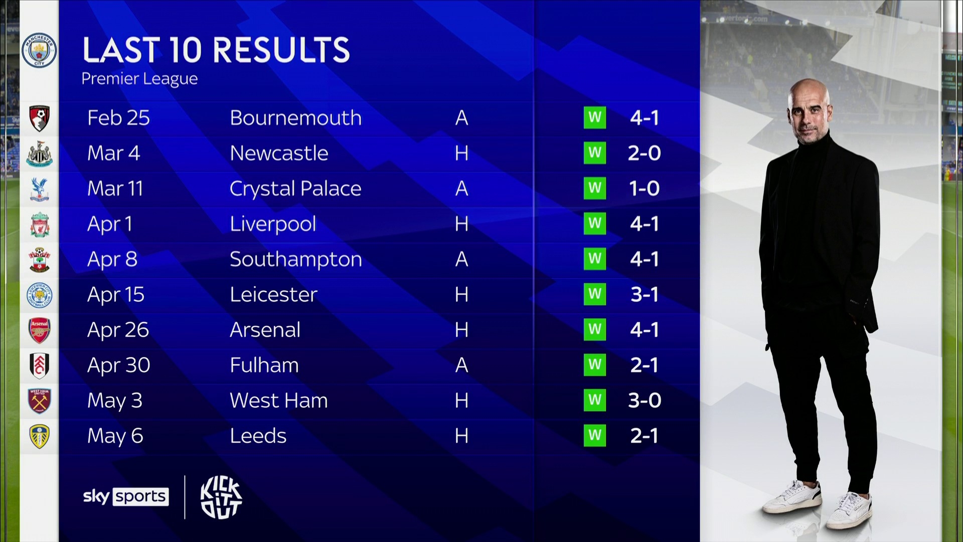 风机控制柜安装