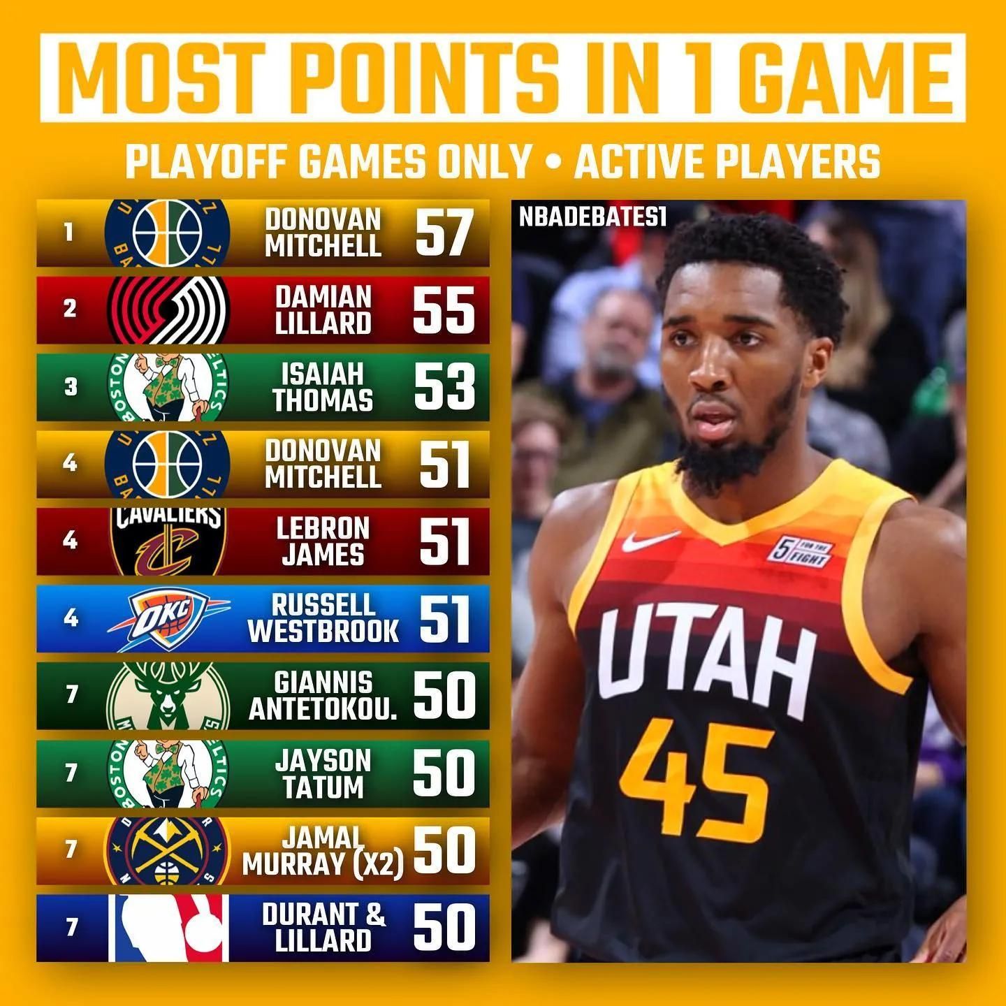 风机控制柜安装